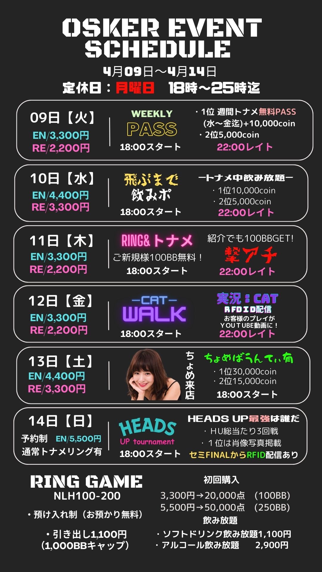 4月の第二週も開幕！週末にはゲストプレイヤーちょめちゃんが参戦！レイト後ちょめちゃんを飛ばすとその卓のディーラーとして参戦致します！日曜日は月1のヘッズアップトーナメント！第三代王者は誰だ！