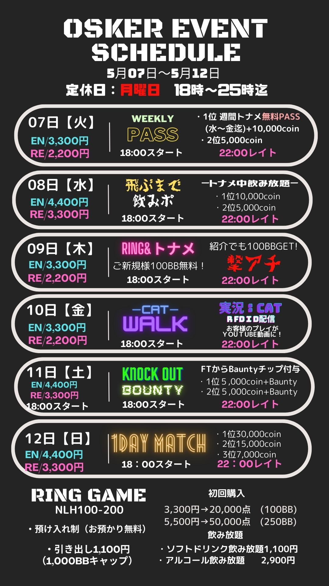 先週は皆様GWお疲れさまでした！JOPTの興奮もさめやらぬなか、今週末には1DAYのプライズマッチをご用意しております！5万2千coin補償となっておりますので皆様よろしくお願いいたします！