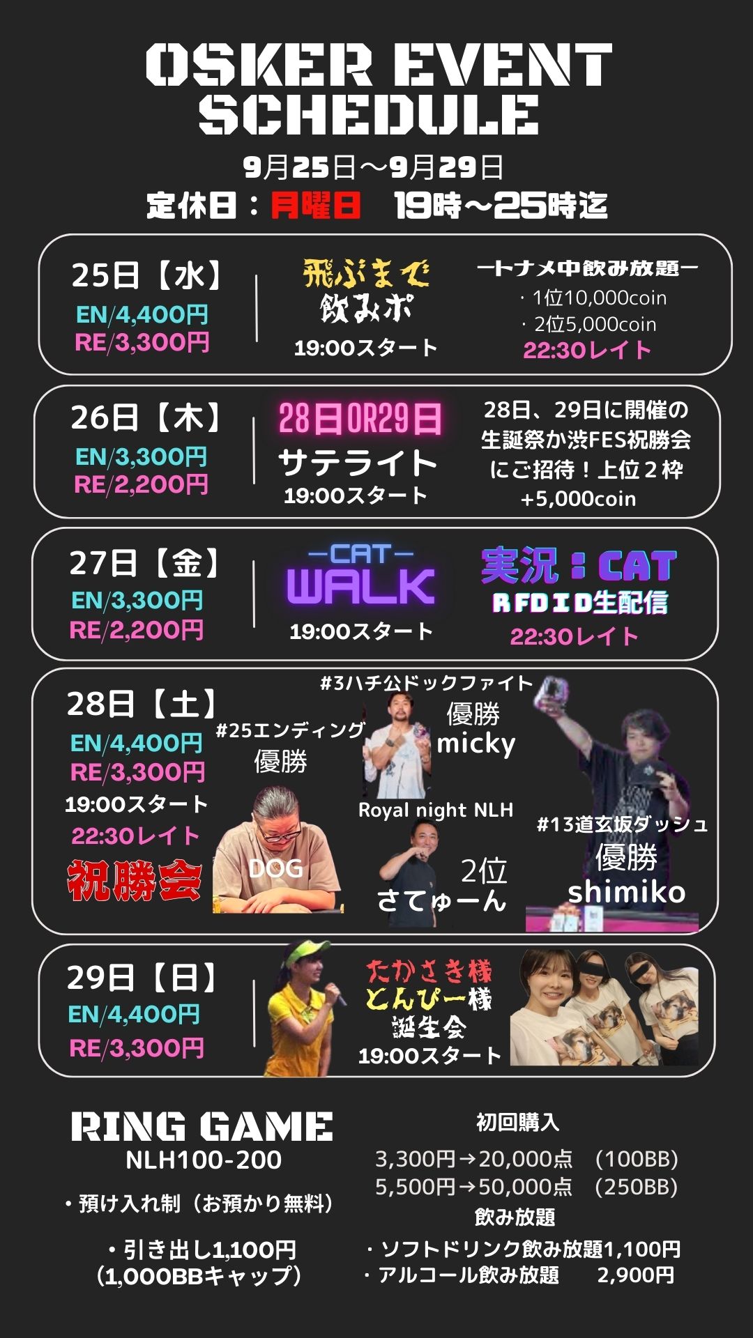 渋谷FES、大型大会お疲れさまでした！当店にゆかりのある選手がなんと3名優勝！1名ランナーアップ！みんなでお祝い&お疲れさまでした会しましょう！最終日はたかさき様ととんぴー様の誕生日会！イベント尽くし！