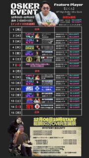 12月START！今年最後の月はイベント超目白押し！ 1年で一番盛りあがる最高の誕生日会が12月6日に！ そして13日のDOGSKIPはAPT HIGH ROLLERで2位になった【にくん様】も登壇！のお祝い会！よろしくお願いします！